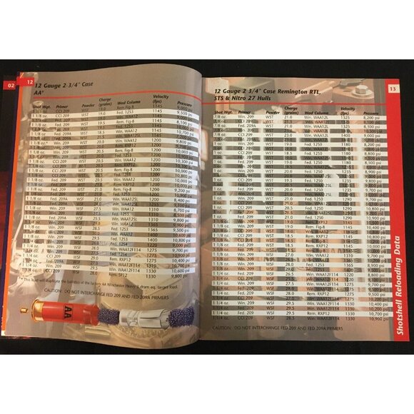 Winchester Ammunition Components Catalog 2001- Reloading Data Included - Picture 3 of 6